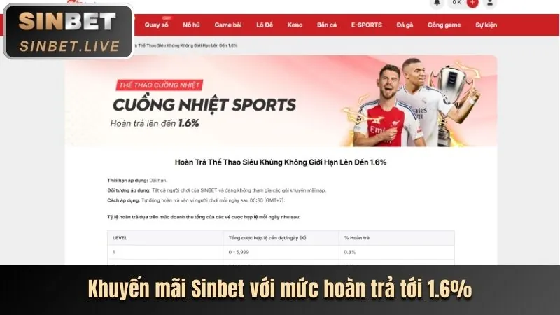 Thưởng nạp tiền hàng ngày mu9